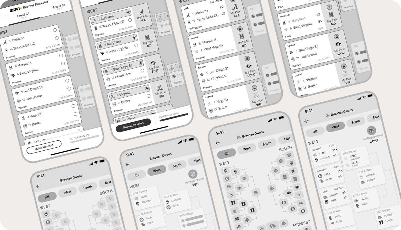 ESPN Tournament Challenge wireframes